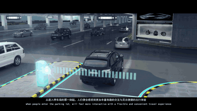 停車位管理